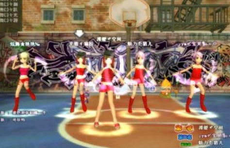 齊全的勁舞游戲介紹選擇