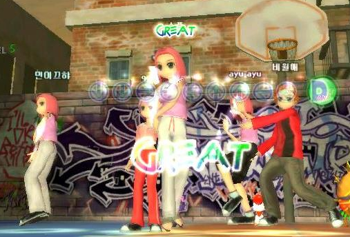 勁舞游戲操作p點怎么找?